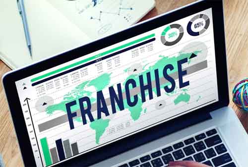 Peluang Bisnis Franchise yang Menguntungkan dan Tips Memulainya